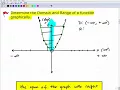 Functions and Relations Pre-Calculus