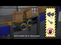 Safety Alert Trapped by Dangerous Part of Material Conveyor Belt