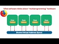 CS203 2025 Fall 17 Programming on Modern Processors the multithreaded version