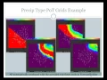 Probability of Weather Type PoWT Introduction