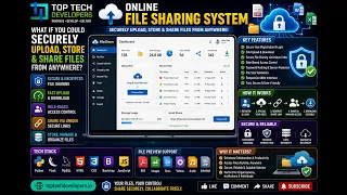 ONLINE FILE SHARING SYSTEM USING PYTHON ANDFLASK