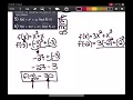 Evaulating Functions with Negative Inputs function notation