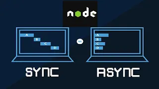 Asynchronous Vs Synchronous Programming Node Js