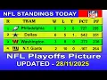NFL playoffs picture NFL standings 2025 nfl standings today 2025