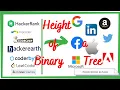 TREE HEIGHT OF TREE HEIGHT OF A BINARY TREE IN JAVA JAVA HACKERRANK SOLUTION
