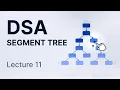 Segment Trees Explained with Animations Master Range Queries C C Java Python