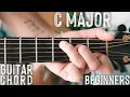 How To Play C Major Guitar Chord Beginner Guitar Chord Series