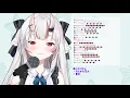 [百鬼あやめ] 香水 ( Kousui by Eito ) || Nakiri Ayame