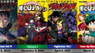 my hero academia all manga covers main series vigilantes team up missions