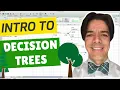 Introduction to Decision Trees in Excel TreePlan Add-In