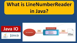 What is LineNumberReader in Java Java IO Java Tutorial