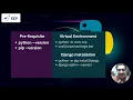 Python Virtual Environment Django Installation Guide Step by Step Tutorial