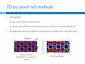 Introduction to Level set Topology Optimization