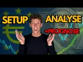 Download Lagu Das wird der beste Trade 2025 – Verpasse nicht die Chance!