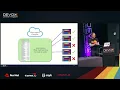 Cloud Native Compiler JIT-as-a-Service by Simon Ritter