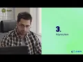 Python OOPs Powered by Lider Technology Learn with Lider