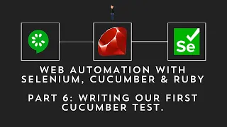Web Automation with Selenium Ruby Cucumber Tutorial - Part 6