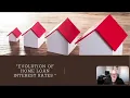 40 Years of Mortgage History Interest Rates From 1980-2023 - A Comprehensive Analysis