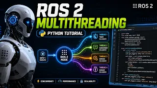 ROS2 Multithreading in Python ROS2 Tutorial ROS2 Humble Tutorial