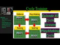 Full Stream Cycle Training - Episode 2