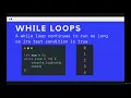 The world of Loops Intro to While Loops--The Modern JavaScript Bootcamp