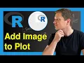 Add Image to Plot in R Example Draw Picture on Top of Graph Using ggplot2 patchwork Packages