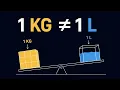 Kilograms and Liters Are NOT the Same