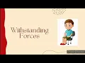 Forces Acting On Structures