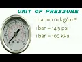 How Many kPa in 1 psi Pressure Unit Conversion Unit conversion of Pressure shorts short