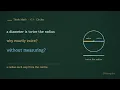 Why Is the Diameter Exactly Twice the Radius Think Math G3 Circles