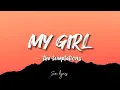 Download Lagu The temptations - My girl (lyrics)