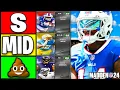 Ranking THE BEST TEAM OF THE WEEK 4 CARDS in Madden 24 Ultimate Team
