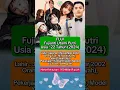 Download Lagu Fujianti Utami Putri : Biodata Lengkap #fuji #celebrity #artist #faktaunik #beritaterkini