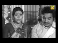 Download Lagu Adukku Malli