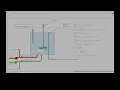 Transient CSTR Modeling
