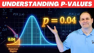 Calculate the P-Value in Statistics - Formula to Find the P-Value in Hypothesis Testing