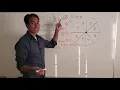 Probability and statistics with a spinner