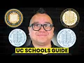 Everything You Need to Know About the UC Schools From an Admissions Reader