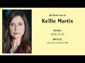 Kellie Martin Movies list Kellie Martin Filmography of Kellie Martin