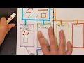 Quadrilateral Club - flow chart project for classifying quadrilaterals