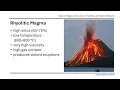 Types of Magma Explained Basaltic Andesitic and Rhyolitic Magma