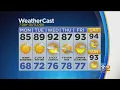 New York Weather Monday Afternoon Forecast