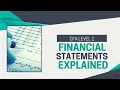 CFA Financial Statement Analysis Explained with Real Data