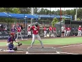 Top Performers from the 2025 Perfect Game National Uncommitted Showcase