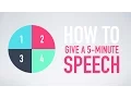 Lagu How to give a 5-minute speech in English