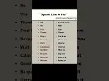Download Lagu Speak Like a Pro 🗣️ | Smart English Phrases | Echoesoflearning