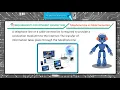 Ch 7 Computer Class 4 Introduction to Internet For children