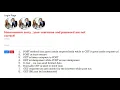 JSP-Servlet-Day-4-Design Login Page with in memory database