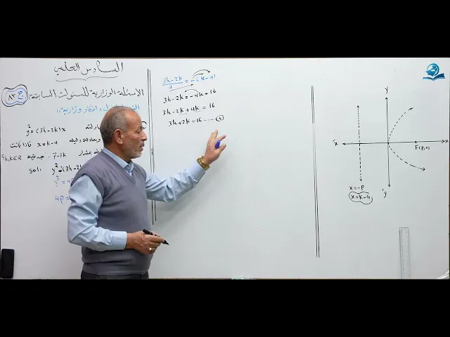 رياضيات السادس العلمي - الفصل الثالث - ألاسئله الوزارية الخارجية ج83