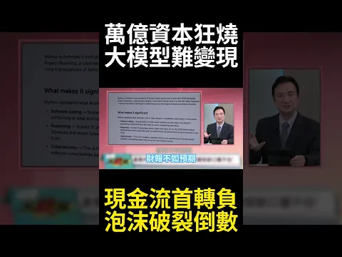 美股蒸發二十兆市值在劫難逃? 馬斯克點名200家業者準備要倒 AI企業龍頭萬億資本狂燒陷入變現泥淖#環球大戰線 #寰宇新聞